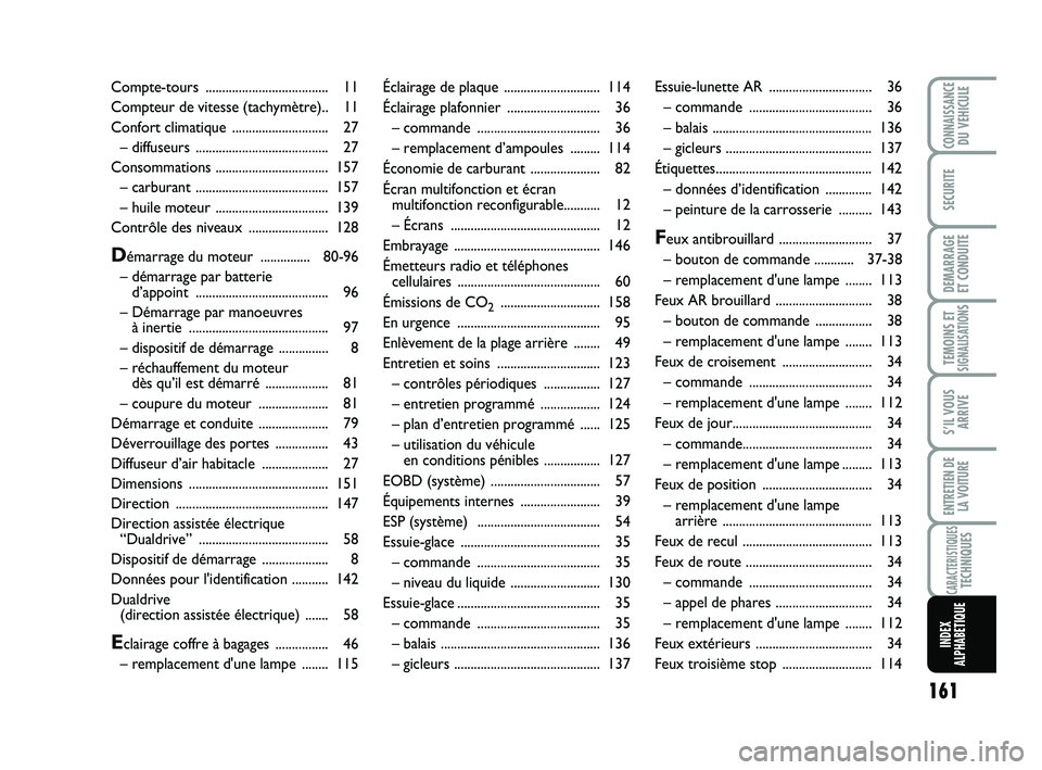 Abarth 500 2011  Notice dentretien (in French) 161
TEMOINS ETSIGNALISATION
S
CONNAISSANCEDU VEHICULE
SECURITE
DEMARRAGE 
ET CONDUITE
S’IL VOUS
ARRIVE
ENTRETIEN DE 
LA VOITURE
CARACTERISTIQUESTECHNIQUES
INDEX
ALPHABETIQUE
Éclairage de plaque ...