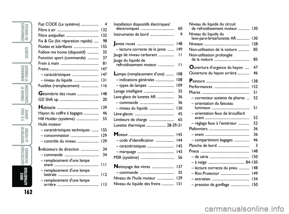 Abarth 500 2011  Notice dentretien (in French) 
162

TEMOINS ETSIGNALISATION
S

CONNAISSANCEDU VEHICULE

SECURITE

DEMARRAGE 
ET CONDUITE

S’IL VOUS ARRIVE

ENTRETIEN DE LA VOITURE

CARACTERISTIQUESTECHNIQUES
INDEX
ALPHABETIQUE
Installation disp