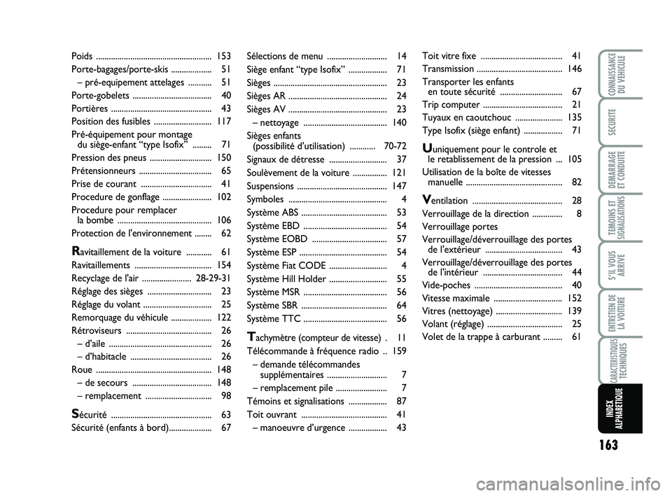 Abarth 500 2012 Notice dentretien (in French) 163
TEMOINS ETSIGNALISATION
S
CONNAISSANCEDU VEHICULE
SECURITE
DEMARRAGE
ET CONDUITE
S’IL VOUS
ARRIVE
ENTRETIEN DE
LA VOITURE
CARACTERISTIQUESTECHNIQUES
INDEX
ALPHABETIQUE
Sélections de menu .... Abarth 500 2012 Notice dentretien (in French) 163
TEMOINS ETSIGNALISATION
S
CONNAISSANCEDU VEHICULE
SECURITE
DEMARRAGE
ET CONDUITE
S’IL VOUS
ARRIVE
ENTRETIEN DE
LA VOITURE
CARACTERISTIQUESTECHNIQUES
INDEX
ALPHABETIQUE
Sélections de menu ....