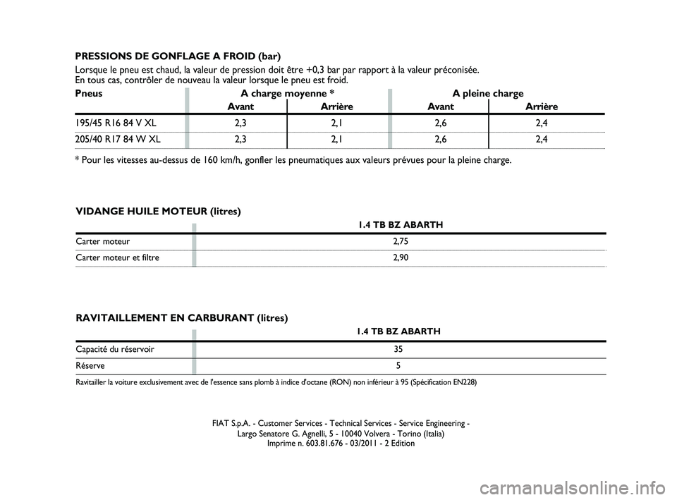 Abarth 500 2011  Notice dentretien (in French) RAVITAILLEMENT EN CARBURANT (litres)
1.4 TB BZ ABARTH
Capacité du réservoir  35
Réserve5
Ravitailler la voiture exclusivement avec de l'essence sans plomb à indice d'octane (RON) non infé