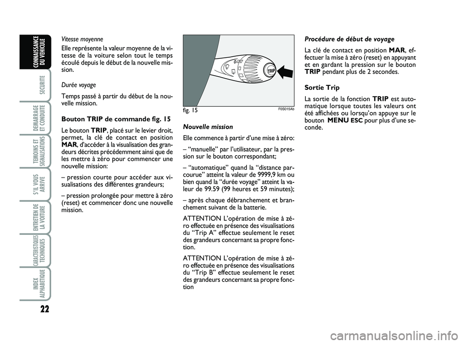 Abarth 500 2011  Notice dentretien (in French) 22
SECURITE
DEMARRAGE 
ET CONDUITE
TEMOINS ETSIGNALISATION
S
S’IL VOUS
ARRIVE
ENTRETIEN DE
LA VOITURE
CARACTERISTIQUESTECHNIQUES
INDEX
ALPHABETIQUE
CONNAISSANCE
DU VEHICULE
Vitesse moyenne
Elle repr