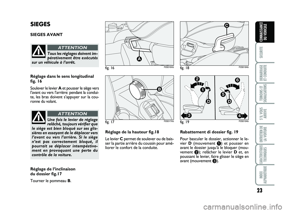 Abarth 500 2011  Notice dentretien (in French) 23
SECURITE
DEMARRAGE
ET CONDUITE
TEMOINS ETSIGNALISATION
S
S’IL VOUS
ARRIVE
ENTRETIEN DE
LA VOITURE
CARACTERISTIQUESTECHNIQUES
INDEX
ALPHABETIQUE
CONNAISSANCE
DU VEHICULE
Réglage de la hauteur fig