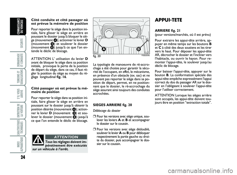 Abarth 500 2011  Notice dentretien (in French) 24
SECURITE
DEMARRAGE 
ET CONDUITE
TEMOINS ETSIGNALISATION
S
S’IL VOUS
ARRIVE
ENTRETIEN DE
LA VOITURE
CARACTERISTIQUESTECHNIQUES
INDEX
ALPHABETIQUE
CONNAISSANCE
DU VEHICULE
Côté conduite et côté