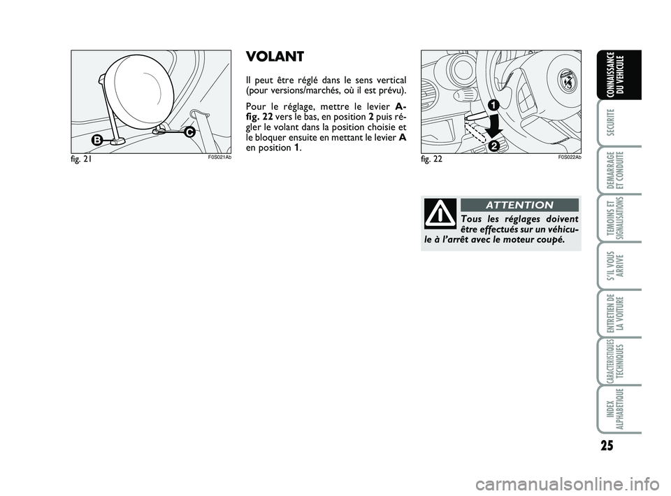 Abarth 500 2011  Notice dentretien (in French) 25
SECURITE
DEMARRAGE
ET CONDUITE
TEMOINS ETSIGNALISATION
S
S’IL VOUS
ARRIVE
ENTRETIEN DE
LA VOITURE
CARACTERISTIQUESTECHNIQUES
INDEX
ALPHABETIQUE
CONNAISSANCE
DU VEHICULE
Tous les réglages doivent