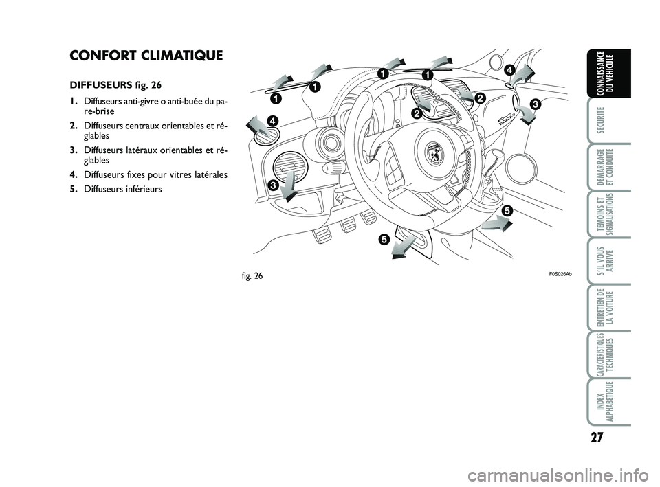 Abarth 500 2011  Notice dentretien (in French) 27
SECURITE
DEMARRAGE
ET CONDUITE
TEMOINS ETSIGNALISATION
S
S’IL VOUS
ARRIVE
ENTRETIEN DE
LA VOITURE
CARACTERISTIQUESTECHNIQUES
INDEX
ALPHABETIQUE
CONNAISSANCE
DU VEHICULE
CONFORT CLIMATIQUE
DIFFUSE