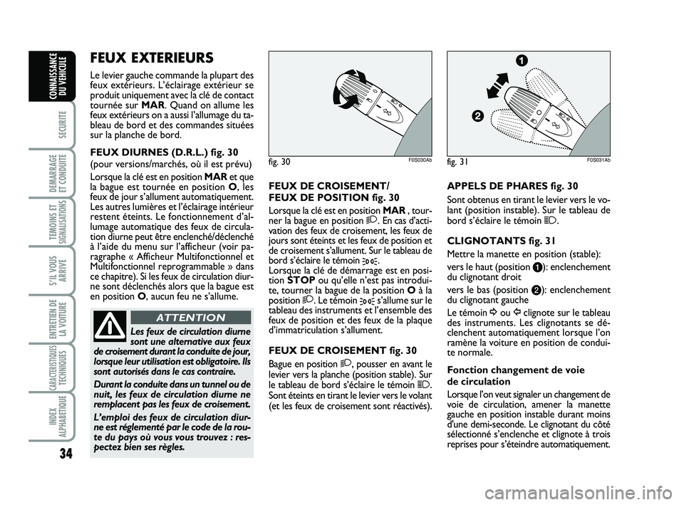 Abarth 500 2011  Notice dentretien (in French) 34
SECURITE
DEMARRAGE 
ET CONDUITE
TEMOINS ETSIGNALISATION
S
S’IL VOUS
ARRIVE
ENTRETIEN DE
LA VOITURE
CARACTERISTIQUESTECHNIQUES
INDEX
ALPHABETIQUE
CONNAISSANCE
DU VEHICULE
FEUX DE CROISEMENT/
FEUX 