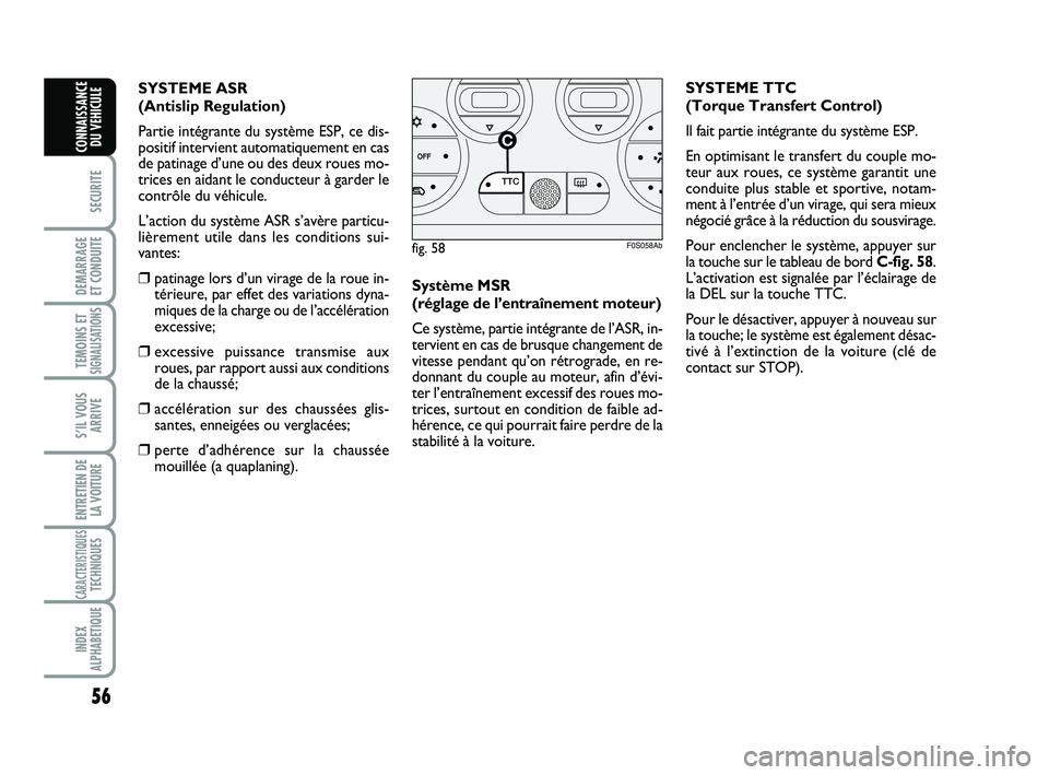 Abarth 500 2011 Notice dentretien (in French) 56
SECURITE
DEMARRAGE
ET CONDUITE
TEMOINS ETSIGNALISATION
S
S’IL VOUS
ARRIVE
ENTRETIEN DE
LA VOITURE
CARACTERISTIQUESTECHNIQUES
INDEX
ALPHABETIQUE
CONNAISSANCE
DU VEHICULE
Système MSR
(réglage d Abarth 500 2011 Notice dentretien (in French) 56
SECURITE
DEMARRAGE
ET CONDUITE
TEMOINS ETSIGNALISATION
S
S’IL VOUS
ARRIVE
ENTRETIEN DE
LA VOITURE
CARACTERISTIQUESTECHNIQUES
INDEX
ALPHABETIQUE
CONNAISSANCE
DU VEHICULE
Système MSR
(réglage d