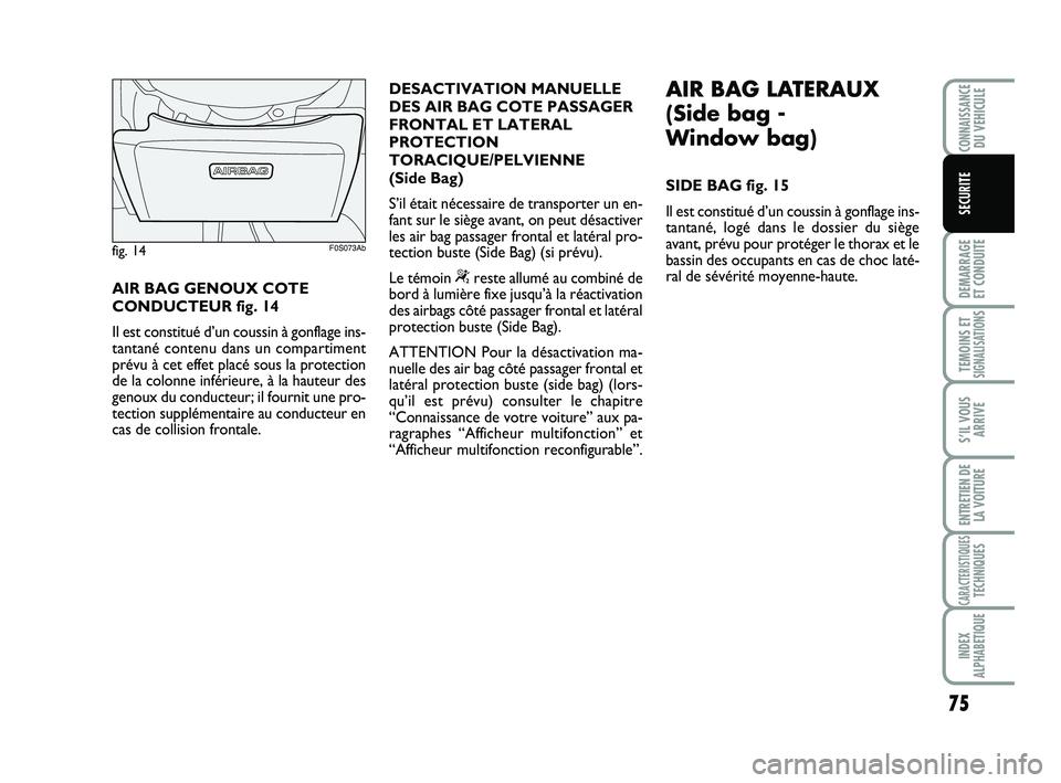 Abarth 500 2011  Notice dentretien (in French) 75
DEMARRAGE 
ET CONDUITE
TEMOINS ETSIGNALISATION
S
S’IL VOUS
ARRIVE
ENTRETIEN DE
LA VOITURE
CARACTERISTIQUESTECHNIQUES
INDEX
ALPHABETIQUE
CONNAISSANCEDU VEHICULE
SECURITE
AIR BAG GENOUX COTE
CONDUC
