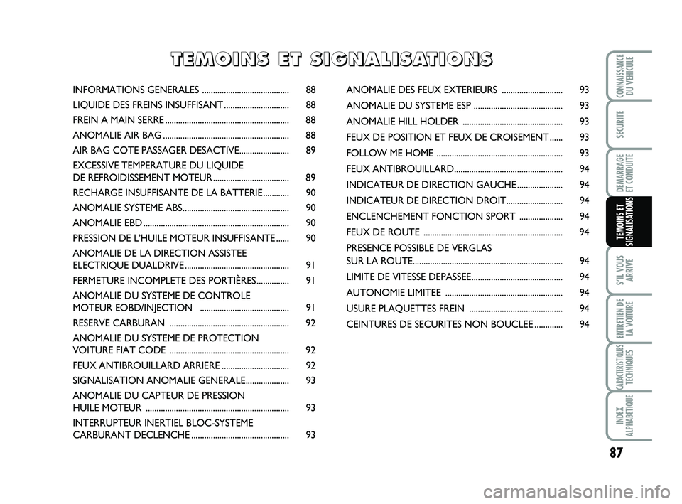 Abarth 500 2012 Notice dentretien (in French) 87
S’IL VOUS
ARRIVE
ENTRETIEN DE
LA VOITURE
CARACTERISTIQUESTECHNIQUES
INDEX
ALPHABETIQUE
CONNAISSANCEDU VEHICULE
SECURITE
DEMARRAGE
ET CONDUITE
TEMOINS ET
SIGNALISATIONS
INFORMATIONS GENERALES ... Abarth 500 2012 Notice dentretien (in French) 87
S’IL VOUS
ARRIVE
ENTRETIEN DE
LA VOITURE
CARACTERISTIQUESTECHNIQUES
INDEX
ALPHABETIQUE
CONNAISSANCEDU VEHICULE
SECURITE
DEMARRAGE
ET CONDUITE
TEMOINS ET
SIGNALISATIONS
INFORMATIONS GENERALES ...