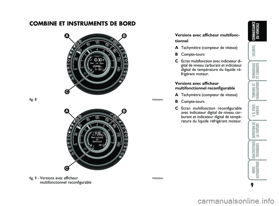 Abarth 500 2012 Notice dentretien (in French) F0S0008Ab
F0S0009Ab
COMBINE ET INSTRUMENTS DE BORD
9
SECURITE
DEMARRAGE
ET CONDUITE
TEMOINS ETSIGNALISATION
S
S’IL VOUS
ARRIVE
ENTRETIEN DE
LA VOITURE
CARACTERISTIQUESTECHNIQUES
INDEX
ALPHABETIQUE
Abarth 500 2012 Notice dentretien (in French) F0S0008Ab
F0S0009Ab
COMBINE ET INSTRUMENTS DE BORD
9
SECURITE
DEMARRAGE
ET CONDUITE
TEMOINS ETSIGNALISATION
S
S’IL VOUS
ARRIVE
ENTRETIEN DE
LA VOITURE
CARACTERISTIQUESTECHNIQUES
INDEX
ALPHABETIQUE