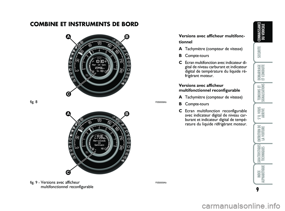 Abarth 500 2012  Notice dentretien (in French) F0S0008Ab
F0S0009Ab
COMBINE ET INSTRUMENTS DE BORD 
9
SECURITE
DEMARRAGE
ET CONDUITE
TEMOINS ETSIGNALISATION
S
S’IL VOUS
ARRIVE
ENTRETIEN DE
LA VOITURE
CARACTERISTIQUESTECHNIQUES
INDEX
ALPHABETIQUE
