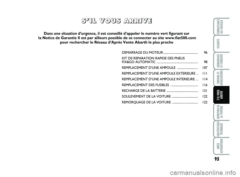 Abarth 500 2011 Notice dentretien (in French) 95
TEMOINS ETSIGNALISATION
S
ENTRETIEN DE
LA VOITURE
CARACTERISTIQUESTECHNIQUES
INDEX
ALPHABETIQUE
CONNAISSANCEDU VEHICULE
SECURITE
DEMARRAGE
ET CONDUITE
S’IL VOUS
ARRIVE
DEMARRAGE DU MOTEUR....... Abarth 500 2011 Notice dentretien (in French) 95
TEMOINS ETSIGNALISATION
S
ENTRETIEN DE
LA VOITURE
CARACTERISTIQUESTECHNIQUES
INDEX
ALPHABETIQUE
CONNAISSANCEDU VEHICULE
SECURITE
DEMARRAGE
ET CONDUITE
S’IL VOUS
ARRIVE
DEMARRAGE DU MOTEUR.......