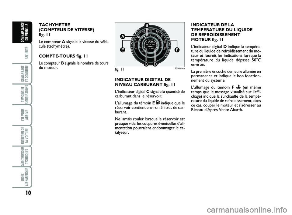 Abarth 500 2013  Notice dentretien (in French) 10
SECURITE
DEMARRAGE 
ET CONDUITE
TEMOINS ETSIGNALISATION
S
S’IL VOUS
ARRIVE
ENTRETIEN DE
LA VOITURE
CARACTERISTIQUESTECHNIQUES
INDEX
ALPHABETIQUE
CONNAISSANCE
DU VEHICULE
TACHYMETRE 
(COMPTEUR DE 