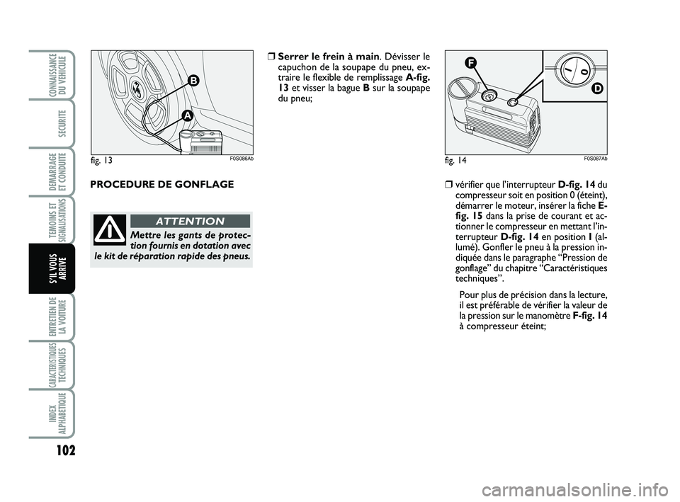 Abarth 500 2014  Notice dentretien (in French) 102
TEMOINS ETSIGNALISATION
S
ENTRETIEN DE
LA VOITURE
CARACTERISTIQUESTECHNIQUES
INDEX
ALPHABETIQUE
CONNAISSANCEDU VEHICULE
SECURITE
DEMARRAGE 
ET CONDUITE
S’IL VOUS
ARRIVE
fig. 14F0S087Abfig. 13F0S