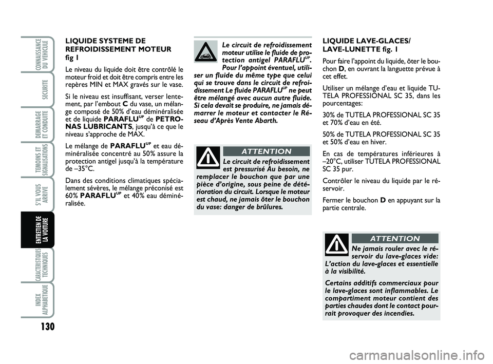 Abarth 500 2014 Notice dentretien (in French) 130
TEMOINS ETSIGNALISATION
S
CARACTERISTIQUESTECHNIQUES
INDEX
ALPHABETIQUE
CONNAISSANCEDU VEHICULE
SECURITE
DEMARRAGE
ET CONDUITE
S’IL VOUS
ARRIVE
ENTRETIEN DE
LA VOITURE
LIQUIDE LAVE-GLACES/
LAV Abarth 500 2014 Notice dentretien (in French) 130
TEMOINS ETSIGNALISATION
S
CARACTERISTIQUESTECHNIQUES
INDEX
ALPHABETIQUE
CONNAISSANCEDU VEHICULE
SECURITE
DEMARRAGE
ET CONDUITE
S’IL VOUS
ARRIVE
ENTRETIEN DE
LA VOITURE
LIQUIDE LAVE-GLACES/
LAV