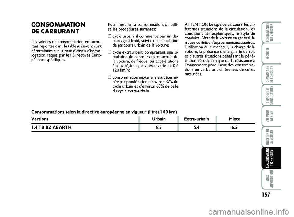 Abarth 500 2013 Notice dentretien (in French) Pour mesurer la consommation, on utili-
se les procédures suivantes:
❒cycle urbain: il commence par un dé-
marrage à froid, suivi d’une simulation
de parcours urbain de la voiture;
❒cycle ext Abarth 500 2013 Notice dentretien (in French) Pour mesurer la consommation, on utili-
se les procédures suivantes:
❒cycle urbain: il commence par un dé-
marrage à froid, suivi d’une simulation
de parcours urbain de la voiture;
❒cycle ext