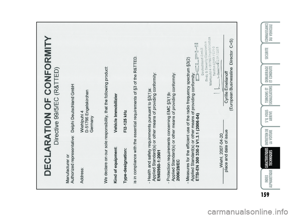 Abarth 500 2013 Notice dentretien (in French) 159
TEMOINS ETSIGNALISATION
S
INDEX
ALPHABETIQUE
CONNAISSANCEDU VEHICULE
SECURITE
DEMARRAGE
ET CONDUITE
S’IL VOUS
ARRIVE
ENTRETIEN DE
LA VOITURE
CARACTERISTIQUESTECHNIQUES
141-159 ABARTH 500 1ed F Abarth 500 2013 Notice dentretien (in French) 159
TEMOINS ETSIGNALISATION
S
INDEX
ALPHABETIQUE
CONNAISSANCEDU VEHICULE
SECURITE
DEMARRAGE
ET CONDUITE
S’IL VOUS
ARRIVE
ENTRETIEN DE
LA VOITURE
CARACTERISTIQUESTECHNIQUES
141-159 ABARTH 500 1ed F