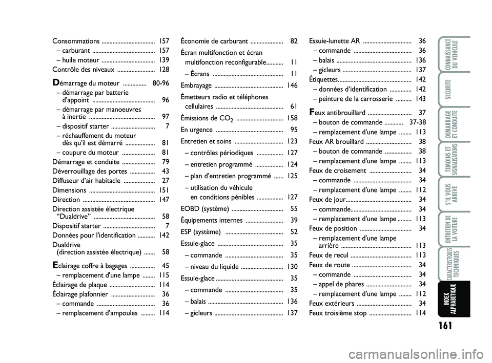 Abarth 500 2013  Notice dentretien (in French) 161
TEMOINS ETSIGNALISATION
S
CONNAISSANCEDU VEHICULE
SECURITE
DEMARRAGE 
ET CONDUITE
S’IL VOUS
ARRIVE
ENTRETIEN DE 
LA VOITURE
CARACTERISTIQUESTECHNIQUES
INDEX
ALPHABETIQUE
Économie de carburant .