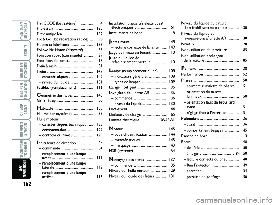 Abarth 500 2014 Notice dentretien (in French) 162
TEMOINS ETSIGNALISATION
S
CONNAISSANCEDU VEHICULE
SECURITE
DEMARRAGE
ET CONDUITE
S’IL VOUS
ARRIVE
ENTRETIEN DE
LA VOITURE
CARACTERISTIQUESTECHNIQUES
INDEX
ALPHABETIQUE
Installation dispositifs Abarth 500 2014 Notice dentretien (in French) 162
TEMOINS ETSIGNALISATION
S
CONNAISSANCEDU VEHICULE
SECURITE
DEMARRAGE
ET CONDUITE
S’IL VOUS
ARRIVE
ENTRETIEN DE
LA VOITURE
CARACTERISTIQUESTECHNIQUES
INDEX
ALPHABETIQUE
Installation dispositifs