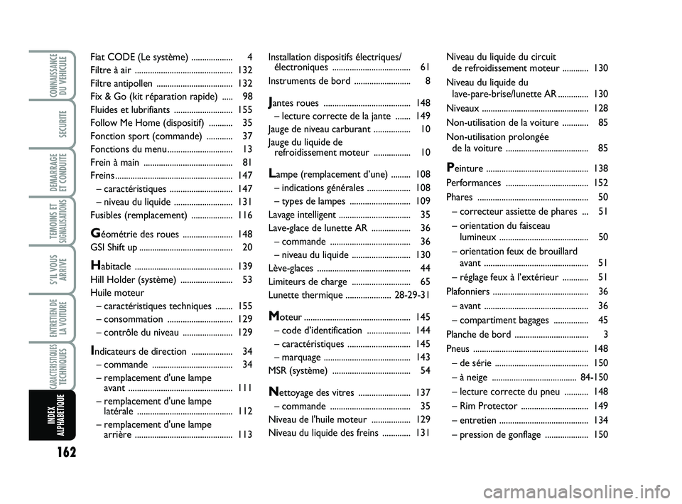 Abarth 500 2013  Notice dentretien (in French) 162
TEMOINS ETSIGNALISATION
S
CONNAISSANCEDU VEHICULE
SECURITE
DEMARRAGE 
ET CONDUITE
S’IL VOUS
ARRIVE
ENTRETIEN DE 
LA VOITURE
CARACTERISTIQUESTECHNIQUES
INDEX
ALPHABETIQUE
Installation dispositifs