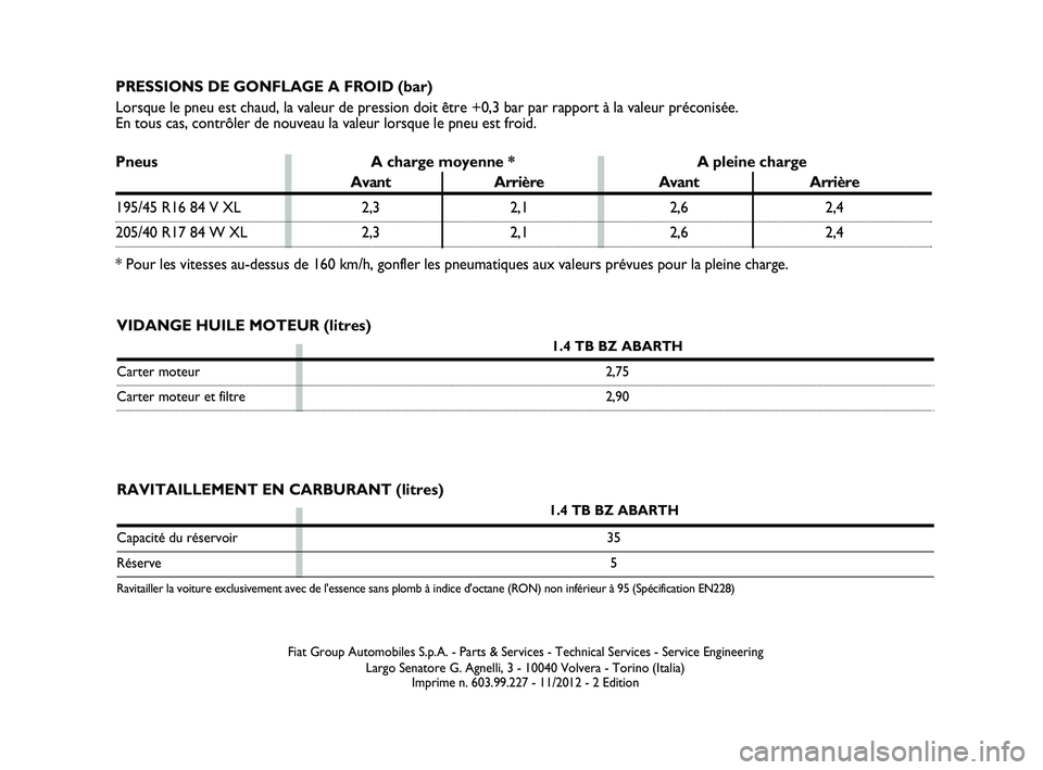 Abarth 500 2013  Notice dentretien (in French) RAVITAILLEMENT EN CARBURANT (litres)
1.4 TB BZ ABARTH
Capacité du réservoir  35
Réserve5
Ravitailler la voiture exclusivement avec de l'essence sans plomb à indice d'octane (RON) non infé