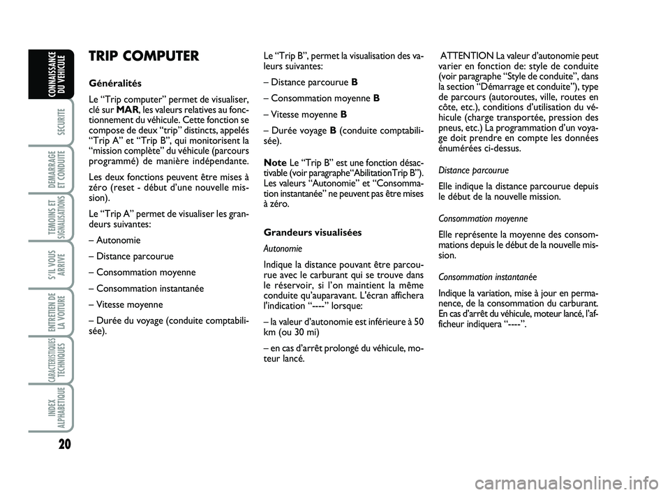 Abarth 500 2013  Notice dentretien (in French) 20
SECURITE
DEMARRAGE 
ET CONDUITE
TEMOINS ETSIGNALISATION
S
S’IL VOUS
ARRIVE
ENTRETIEN DE
LA VOITURE
CARACTERISTIQUESTECHNIQUES
INDEX
ALPHABETIQUE
CONNAISSANCE
DU VEHICULE
TRIP COMPUTER
Généralit