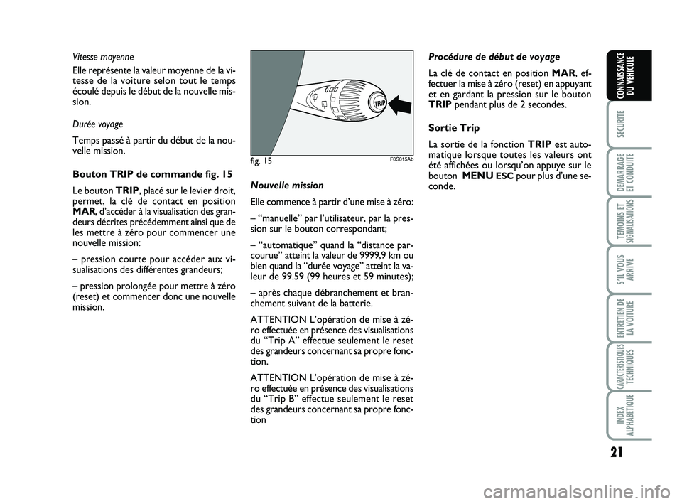 Abarth 500 2013  Notice dentretien (in French) 21
SECURITE
DEMARRAGE
ET CONDUITE
TEMOINS ETSIGNALISATION
S
S’IL VOUS
ARRIVE
ENTRETIEN DE
LA VOITURE
CARACTERISTIQUESTECHNIQUES
INDEX
ALPHABETIQUE
CONNAISSANCE
DU VEHICULE
Vitesse moyenne
Elle repr�