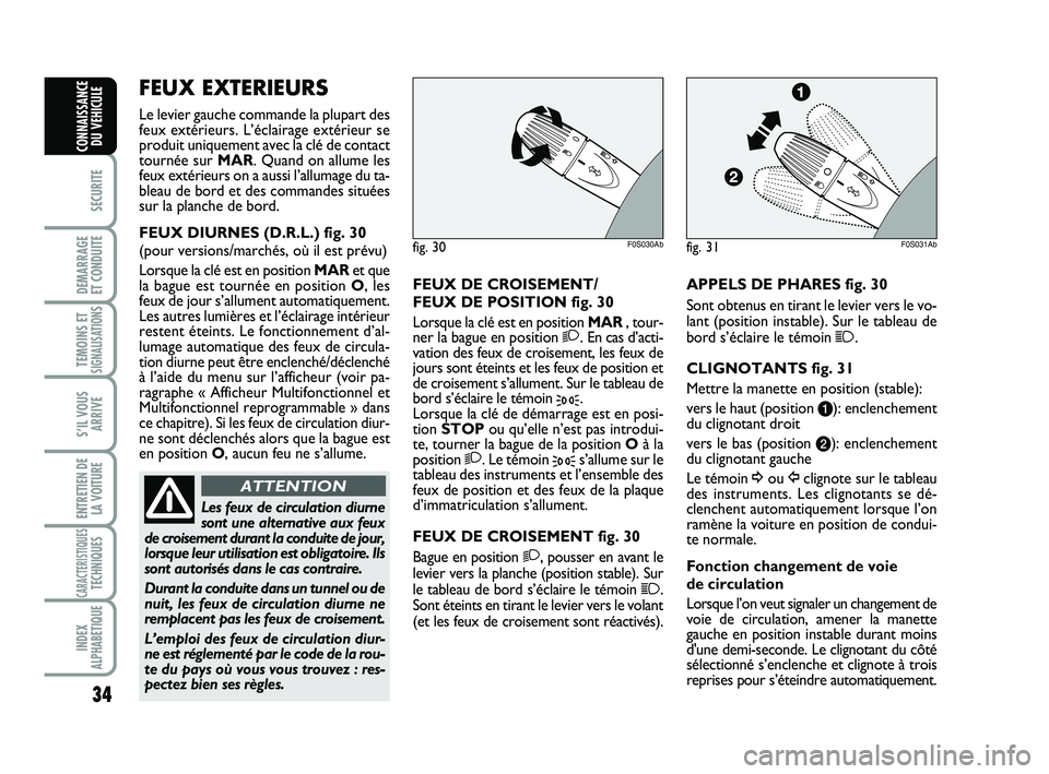 Abarth 500 2013  Notice dentretien (in French) 34
SECURITE
DEMARRAGE 
ET CONDUITE
TEMOINS ETSIGNALISATION
S
S’IL VOUS
ARRIVE
ENTRETIEN DE
LA VOITURE
CARACTERISTIQUESTECHNIQUES
INDEX
ALPHABETIQUE
CONNAISSANCE
DU VEHICULE
FEUX DE CROISEMENT/
FEUX 