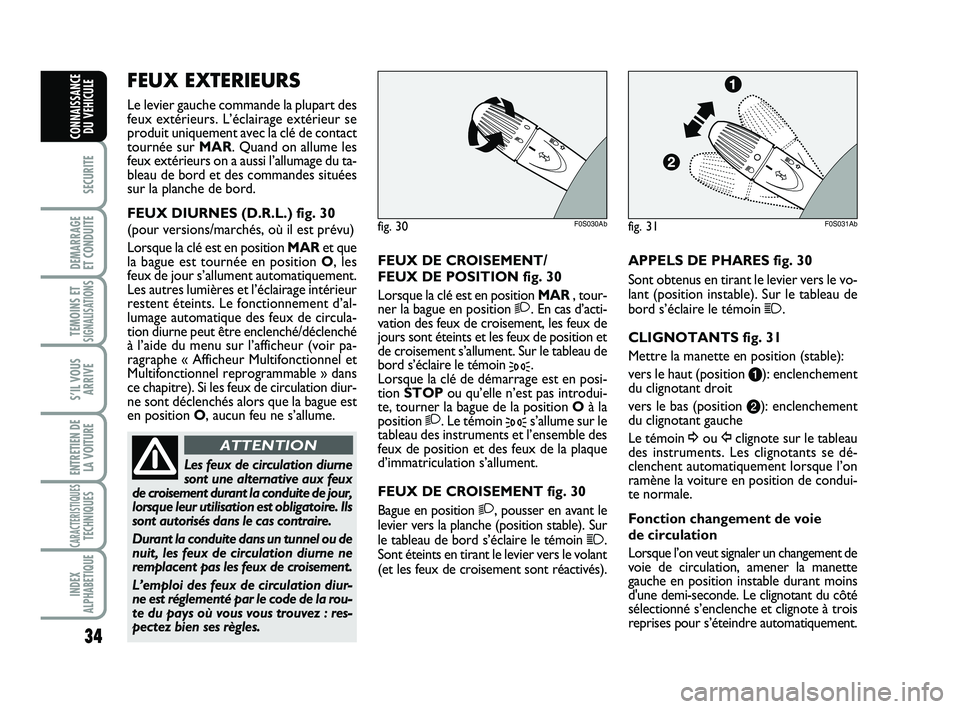 Abarth 500 2014  Notice dentretien (in French) 34
SECURITE
DEMARRAGE 
ET CONDUITE
TEMOINS ETSIGNALISATION
S
S’IL VOUS
ARRIVE
ENTRETIEN DE
LA VOITURE
CARACTERISTIQUESTECHNIQUES
INDEX
ALPHABETIQUE
CONNAISSANCE
DU VEHICULE
FEUX DE CROISEMENT/
FEUX 