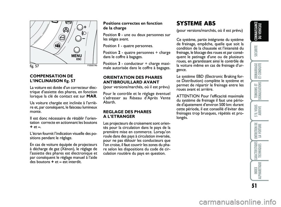 Abarth 500 2014  Notice dentretien (in French) 51
SECURITE
DEMARRAGE 
ET CONDUITE
TEMOINS ETSIGNALISATION
S
S’IL VOUS
ARRIVE
ENTRETIEN DE
LA VOITURE
CARACTERISTIQUESTECHNIQUES
INDEX
ALPHABETIQUE
CONNAISSANCE
DU VEHICULE
COMPENSATION DE
L’INCLI