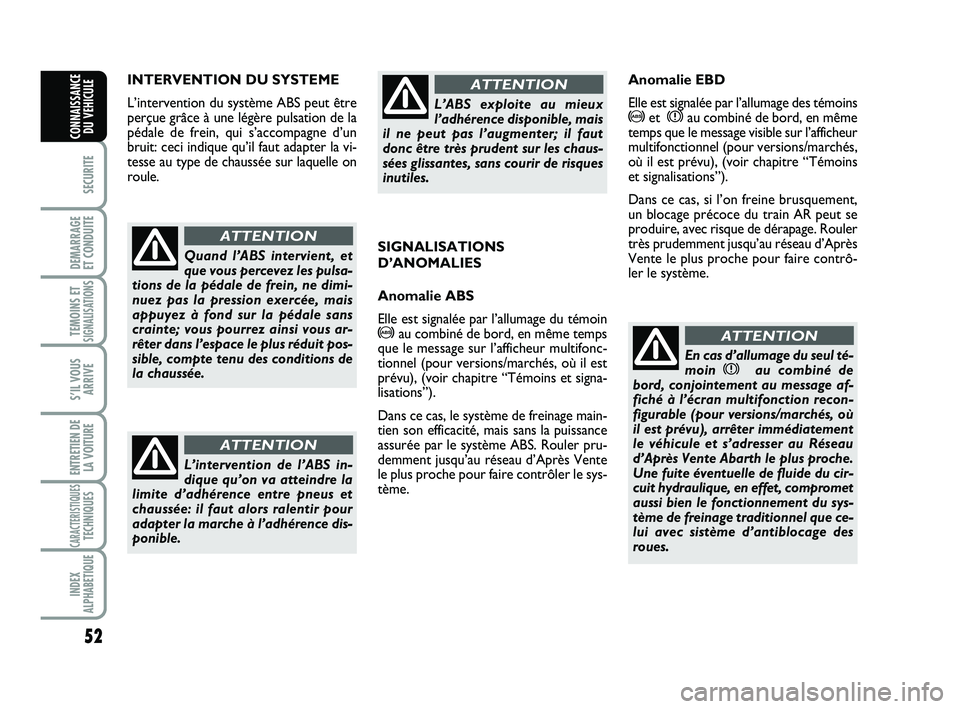Abarth 500 2013  Notice dentretien (in French) 52
SECURITE
DEMARRAGE 
ET CONDUITE
TEMOINS ETSIGNALISATION
S
S’IL VOUS
ARRIVE
ENTRETIEN DE
LA VOITURE
CARACTERISTIQUESTECHNIQUES
INDEX
ALPHABETIQUE
CONNAISSANCE
DU VEHICULE
INTERVENTION DU SYSTEME
L