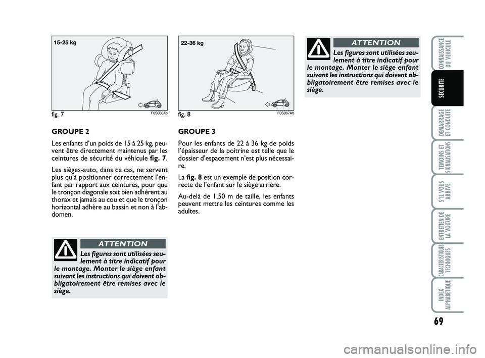 Abarth 500 2014 Notice dentretien (in French) 69
DEMARRAGE
ET CONDUITE
TEMOINS ETSIGNALISATION
S
S’IL VOUS
ARRIVE
ENTRETIEN DE
LA VOITURE
CARACTERISTIQUESTECHNIQUES
INDEX
ALPHABETIQUE
CONNAISSANCEDU VEHICULE
SECURITE
GROUPE 3
Pour les enfants Abarth 500 2014 Notice dentretien (in French) 69
DEMARRAGE
ET CONDUITE
TEMOINS ETSIGNALISATION
S
S’IL VOUS
ARRIVE
ENTRETIEN DE
LA VOITURE
CARACTERISTIQUESTECHNIQUES
INDEX
ALPHABETIQUE
CONNAISSANCEDU VEHICULE
SECURITE
GROUPE 3
Pour les enfants
