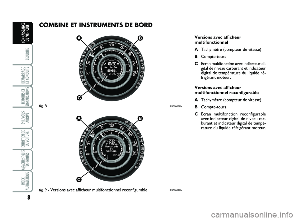 Abarth 500 2013  Notice dentretien (in French) F0S0008Ab
F0S0009Ab
COMBINE ET INSTRUMENTS DE BORD 
8
SECURITE
DEMARRAGE 
ET CONDUITE
TEMOINS ETSIGNALISATION
S
S’IL VOUS
ARRIVE
ENTRETIEN DE
LA VOITURE
CARACTERISTIQUESTECHNIQUES
INDEX
ALPHABETIQUE