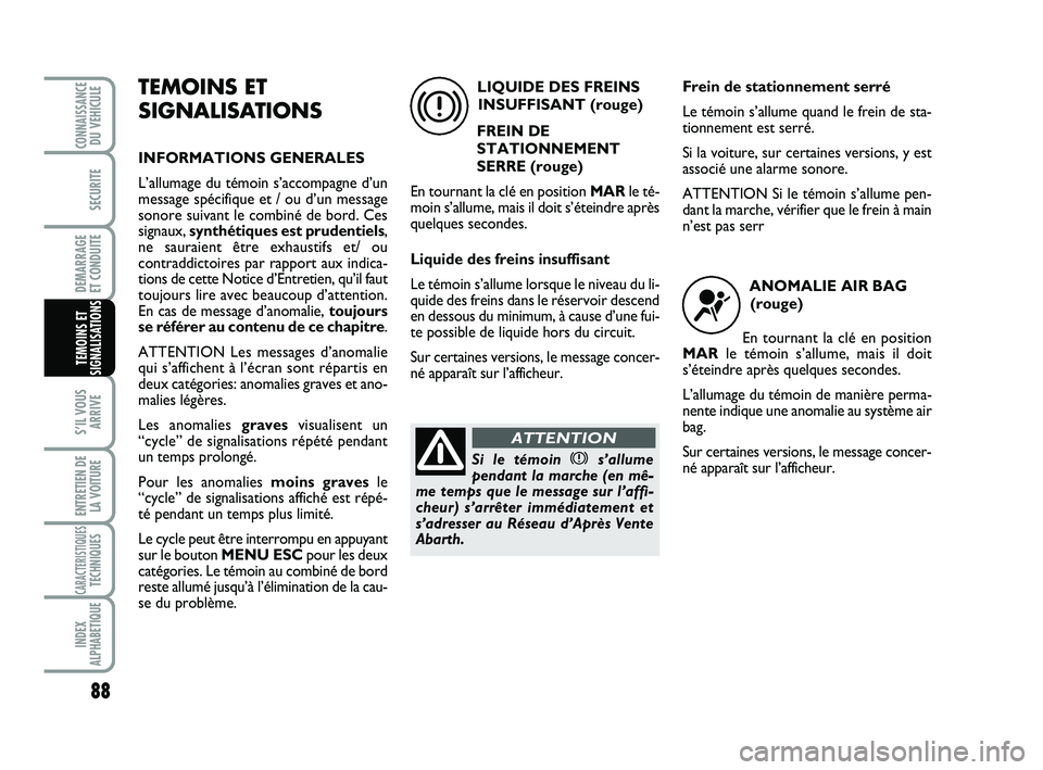 Abarth 500 2013  Notice dentretien (in French) 88
S’IL VOUS
ARRIVE
ENTRETIEN DE
LA VOITURE
CARACTERISTIQUESTECHNIQUES
INDEX
ALPHABETIQUE
CONNAISSANCEDU VEHICULE
SECURITE
DEMARRAGE 
ET CONDUITE
TEMOINS ET
SIGNALISATIONS
TEMOINS ET
SIGNALISATIONS
