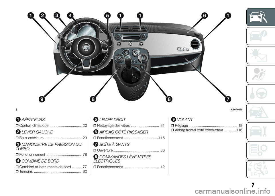 Abarth 500 2016  Notice dentretien (in French) AÉRATEURS
❒Confort climatique .............................. 20
LEVIER GAUCHE
❒Feux extérieurs ................................... 29
MANOMÈTRE DE PRESSION DU
TURBO
❒Fonctionnement ..........