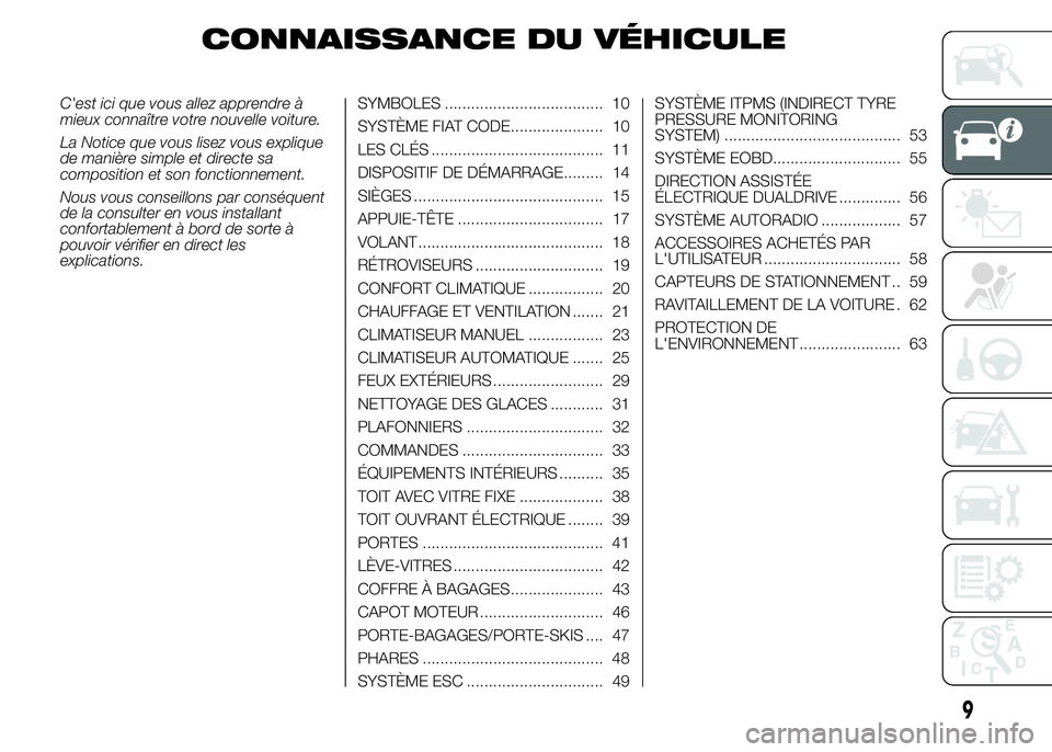 Abarth 500 2015  Notice dentretien (in French) CONNAISSANCE DU VÉHICULE
C'est ici que vous allez apprendre à
mieux connaître votre nouvelle voiture.
La Notice que vous lisez vous explique
de manière simple et directe sa
composition et son 