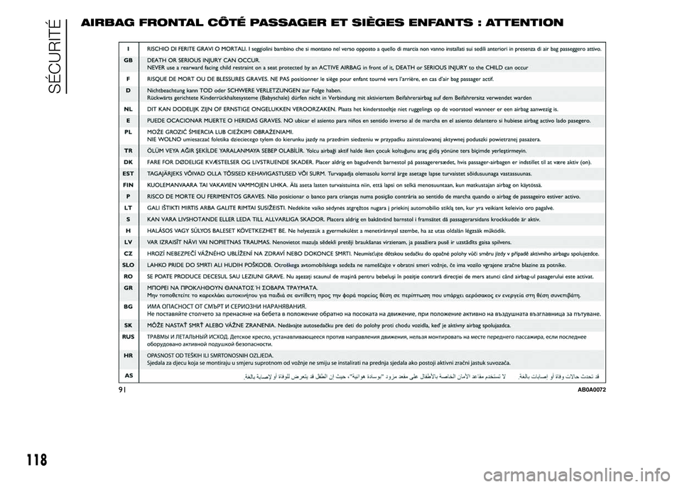 Abarth 500 2015 Notice dentretien (in French) AIRBAG FRONTAL CÔTÉ PASSAGER ET SIÈGES ENFANTS : ATTENTION
91AB0A0072
118
SÉCURITÉ Abarth 500 2015 Notice dentretien (in French) AIRBAG FRONTAL CÔTÉ PASSAGER ET SIÈGES ENFANTS : ATTENTION
91AB0A0072
118
SÉCURITÉ
