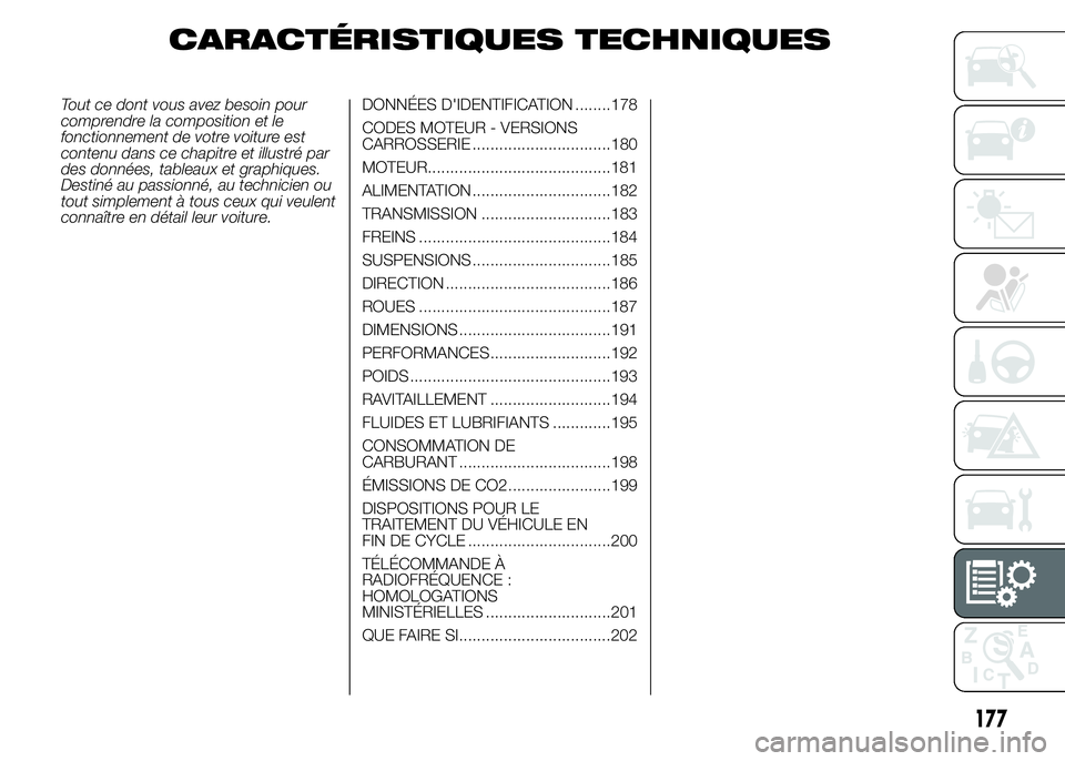 Abarth 500 2015 Notice dentretien (in French) CARACTÉRISTIQUES TECHNIQUES
Tout ce dont vous avez besoin pour
comprendre la composition et le
fonctionnement de votre voiture est
contenu dans ce chapitre et illustré par
des données, tableaux et Abarth 500 2015 Notice dentretien (in French) CARACTÉRISTIQUES TECHNIQUES
Tout ce dont vous avez besoin pour
comprendre la composition et le
fonctionnement de votre voiture est
contenu dans ce chapitre et illustré par
des données, tableaux et