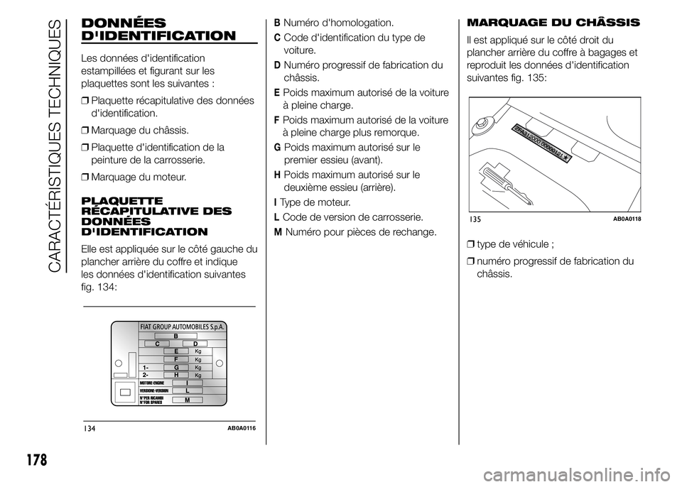 Abarth 500 2015 Notice dentretien (in French) DONNÉES
D'IDENTIFICATION
Les données d'identification
estampillées et figurant sur les
plaquettes sont les suivantes :
❒Plaquette récapitulative des données
d'identification.
❒Mar Abarth 500 2015 Notice dentretien (in French) DONNÉES
D'IDENTIFICATION
Les données d'identification
estampillées et figurant sur les
plaquettes sont les suivantes :
❒Plaquette récapitulative des données
d'identification.
❒Mar