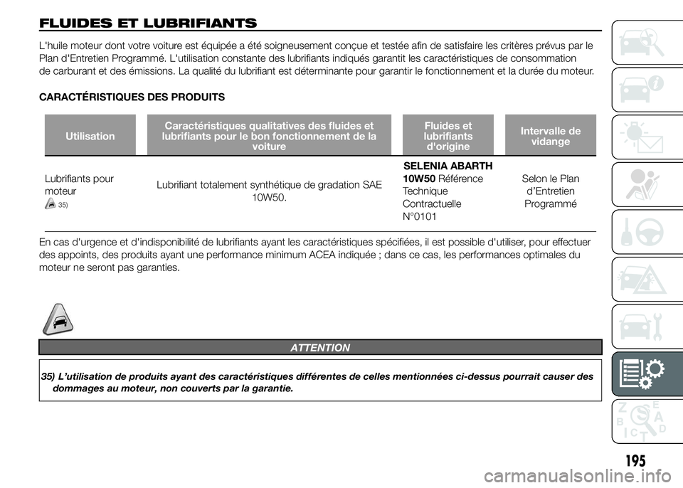 Abarth 500 2015 Notice dentretien (in French) FLUIDES ET LUBRIFIANTS
L'huile moteur dont votre voiture est équipée a été soigneusement conçue et testée afin de satisfaire les critères prévus par le
Plan d'Entretien Programmé. L Abarth 500 2015 Notice dentretien (in French) FLUIDES ET LUBRIFIANTS
L'huile moteur dont votre voiture est équipée a été soigneusement conçue et testée afin de satisfaire les critères prévus par le
Plan d'Entretien Programmé. L