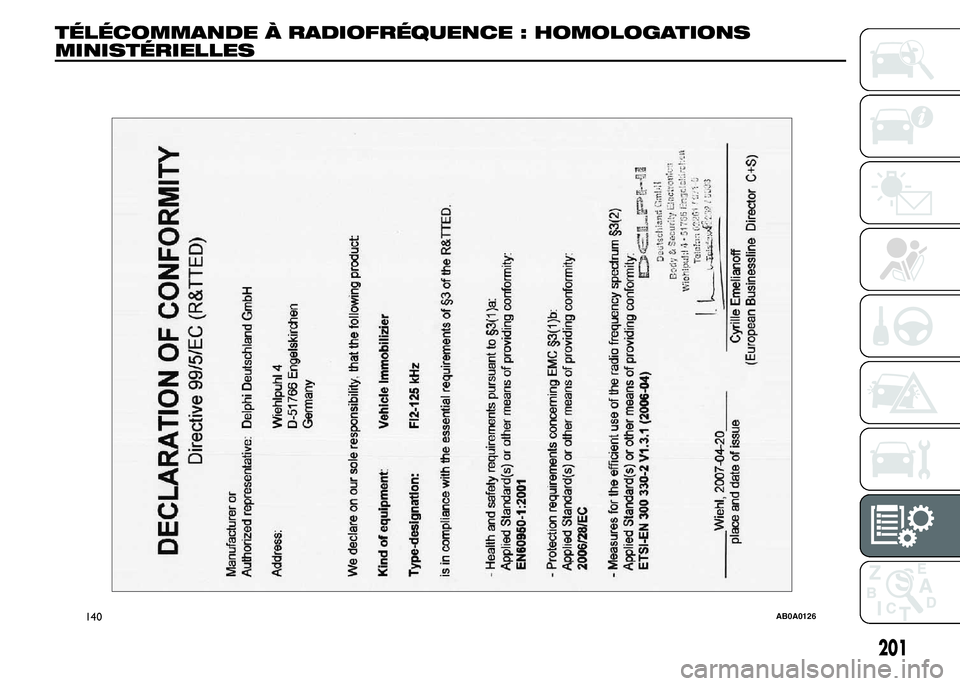 Abarth 500 2015 Notice dentretien (in French) TÉLÉCOMMANDE À RADIOFRÉQUENCE : HOMOLOGATIONS
MINISTÉRIELLES
140AB0A0126
201 Abarth 500 2015 Notice dentretien (in French) TÉLÉCOMMANDE À RADIOFRÉQUENCE : HOMOLOGATIONS
MINISTÉRIELLES
140AB0A0126
201