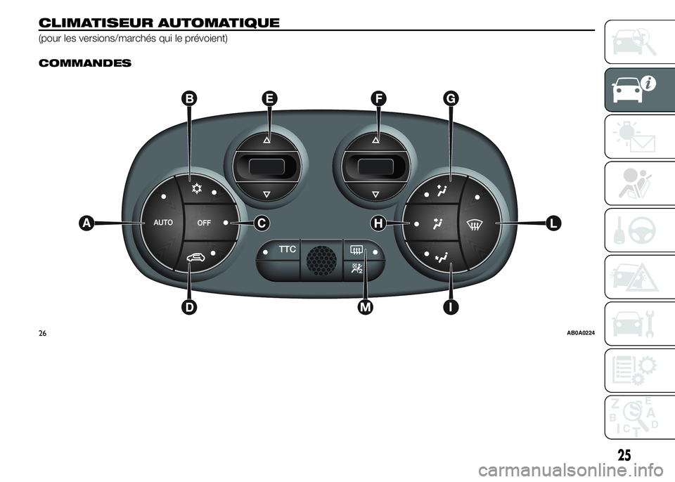 Abarth 500 2016  Notice dentretien (in French) CLIMATISEUR AUTOMATIQUE
(pour les versions/marchés qui le prévoient).
COMMANDES
26AB0A0224
25 