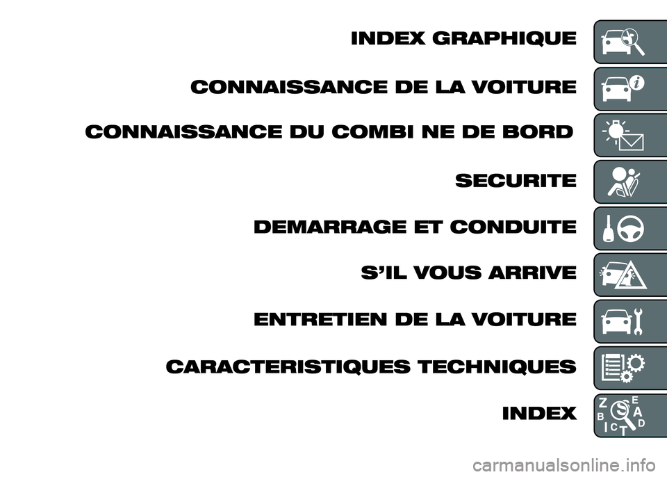 Abarth 500 2016  Notice dentretien (in French) 