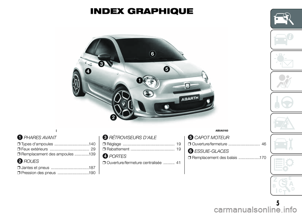 Abarth 500 2015 Notice dentretien (in French) INDEX GRAPHIQUE
.
PHARES AVANT
❒Types d'ampoules ...............................140
❒Feux extérieurs ................................... 29
❒Remplacement des ampoules .............139
ROUES Abarth 500 2015 Notice dentretien (in French) INDEX GRAPHIQUE
.
PHARES AVANT
❒Types d'ampoules ...............................140
❒Feux extérieurs ................................... 29
❒Remplacement des ampoules .............139
ROUES