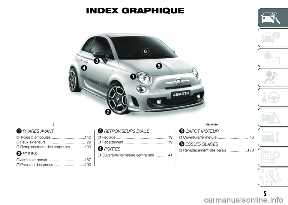 Abarth 500 2016  Notice dentretien (in French) INDEX GRAPHIQUE
.
PHARES AVANT
❒Types d'ampoules ...............................140
❒Feux extérieurs ................................... 29
❒Remplacement des ampoules .............139
ROUES