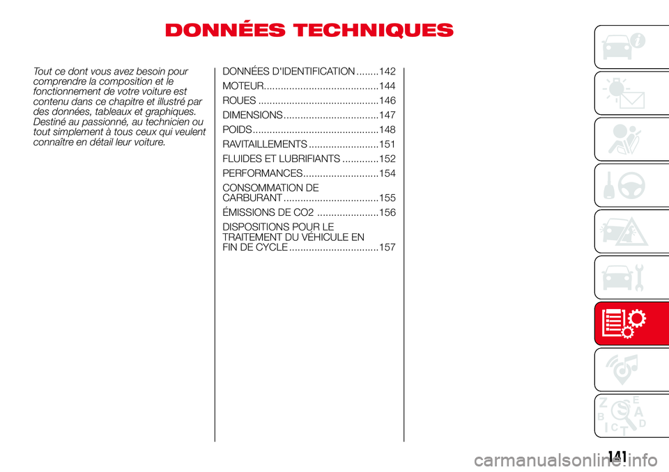 Abarth 500 2017 Notice dentretien (in French) DONNÉES TECHNIQUES
Tout ce dont vous avez besoin pour
comprendre la composition et le
fonctionnement de votre voiture est
contenu dans ce chapitre et illustré par
des données, tableaux et graphique Abarth 500 2017 Notice dentretien (in French) DONNÉES TECHNIQUES
Tout ce dont vous avez besoin pour
comprendre la composition et le
fonctionnement de votre voiture est
contenu dans ce chapitre et illustré par
des données, tableaux et graphique