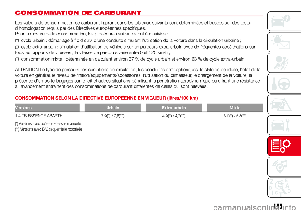 Abarth 500 2017 Notice dentretien (in French) CONSOMMATION DE CARBURANT
Les valeurs de consommation de carburant figurant dans les tableaux suivants sont déterminées et basées sur des tests
d'homologation requis par des Directives europée Abarth 500 2017 Notice dentretien (in French) CONSOMMATION DE CARBURANT
Les valeurs de consommation de carburant figurant dans les tableaux suivants sont déterminées et basées sur des tests
d'homologation requis par des Directives europée
