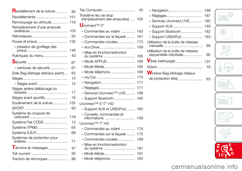 Abarth 500 2017  Notice dentretien (in French) Ravitaillement de la voiture
............ 95
Ravitaillements ............................... 151
Remorquage du véhicule................ 118
Remplacement d'une ampoule
extérieure ................