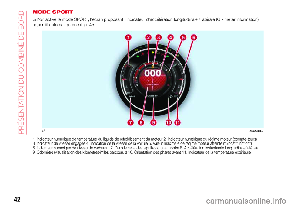 Abarth 500 2017 Notice dentretien (in French) MODE SPORT
Si l'on active le mode SPORT, l'écran proposant l'indicateur d'accélération longitudinale / latérale (G - meter information)
apparaît automatiquementfig. 45.
1. Indicat Abarth 500 2017 Notice dentretien (in French) MODE SPORT
Si l'on active le mode SPORT, l'écran proposant l'indicateur d'accélération longitudinale / latérale (G - meter information)
apparaît automatiquementfig. 45.
1. Indicat