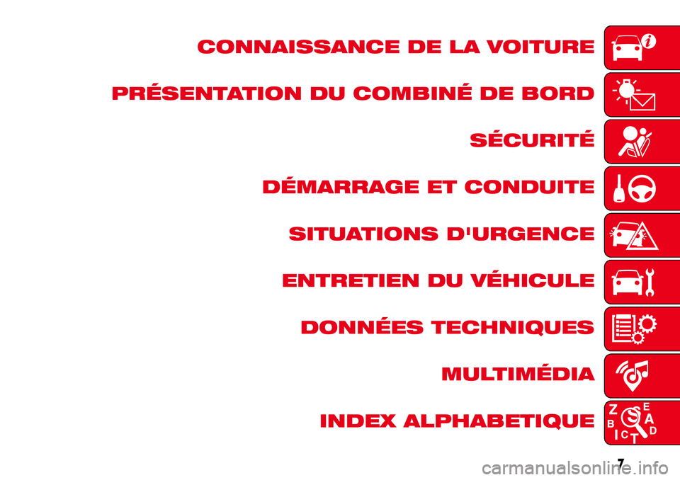 Abarth 500 2017  Notice dentretien (in French) CONNAISSANCE DE LA VOITURE
PRÉSENTATION DU COMBINÉ DE BORD
SÉCURITÉ
DÉMARRAGE ET CONDUITE
SITUATIONS D'URGENCE
ENTRETIEN DU VÉHICULE
DONNÉES TECHNIQUES
MULTIMÉDIA
INDEX ALPHABETIQUE
7 